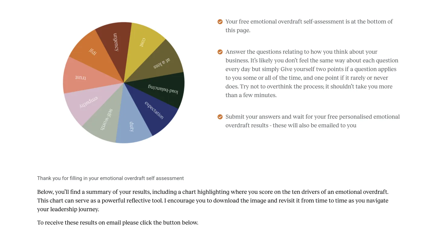 Emotional Overdraft website on desktop, screen 02